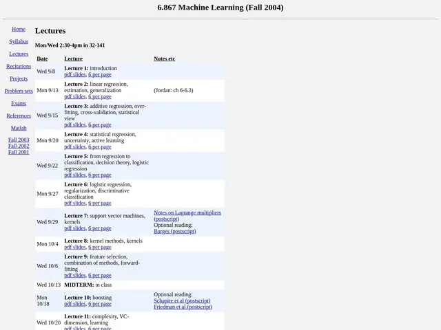 Preview of MIT Machine Learning Lecture Slides