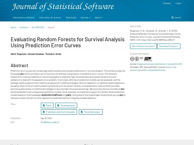 Preview of Evaluating Random Forests for Survival Analysis Using Prediction Error Curve
