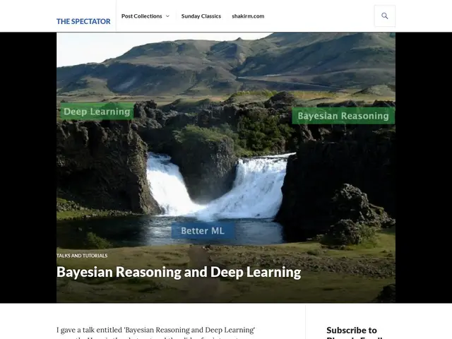 Preview of Bayesian Reasoning and Deep Learning