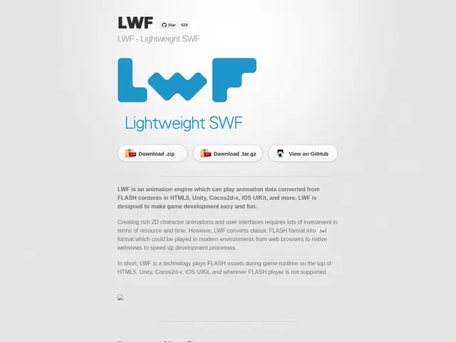 Preview of LWF