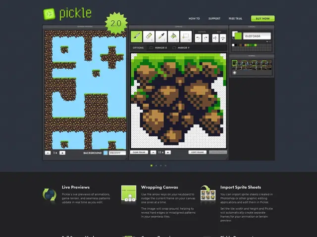 Preview of Pickle