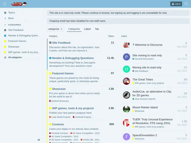 Preview of Java Gaming