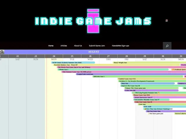 Preview of Indie Game Jams