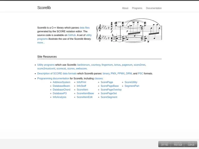 Preview of Scorelib