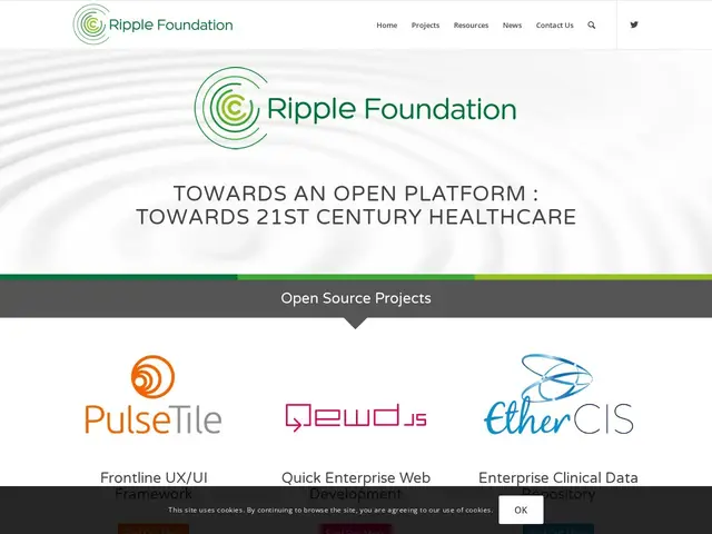 Preview of Ripple