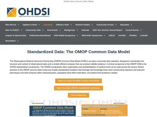 Preview of OHDSI OMOP Common Data Model