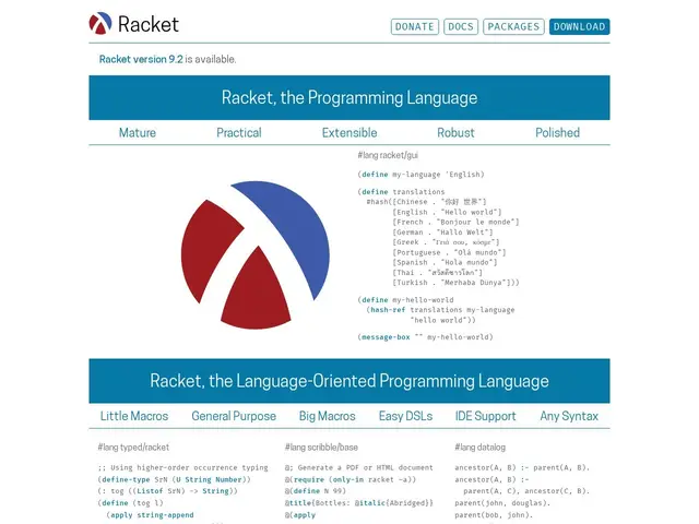Preview of Racket Language