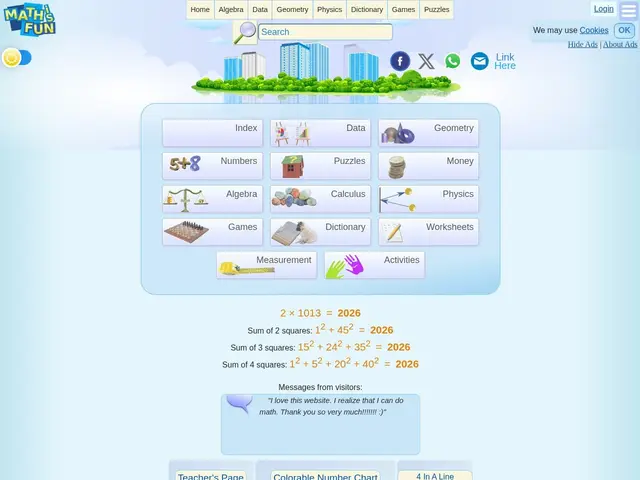 Preview of Mathsisfun