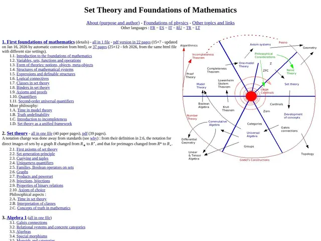 Preview of Set Theory and Foundations of Mathematics