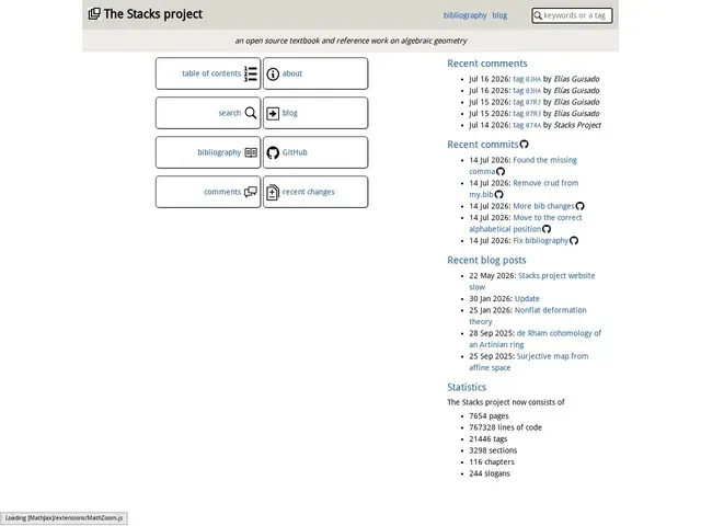 Preview of The Stacks Project