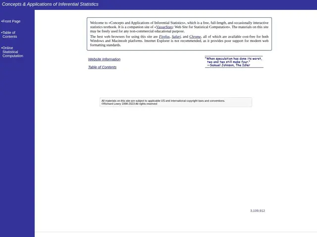 Preview of Concepts and Applications of Inferential Statistics