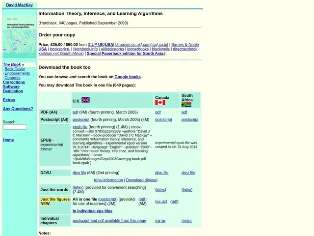 Preview of Information Theory, Inference, and Learning Algorithms