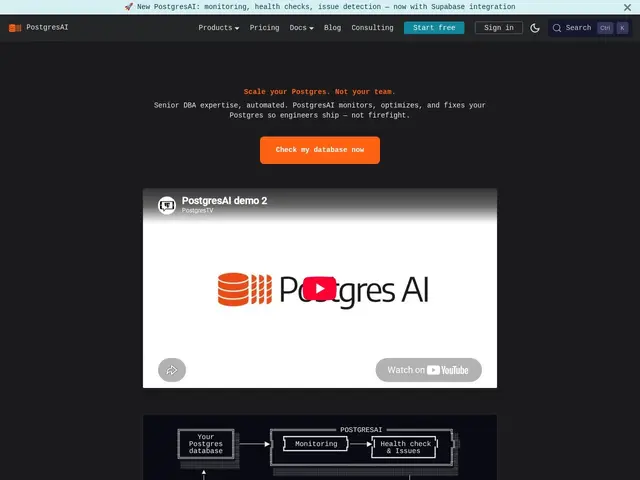 Preview of PostgresAI