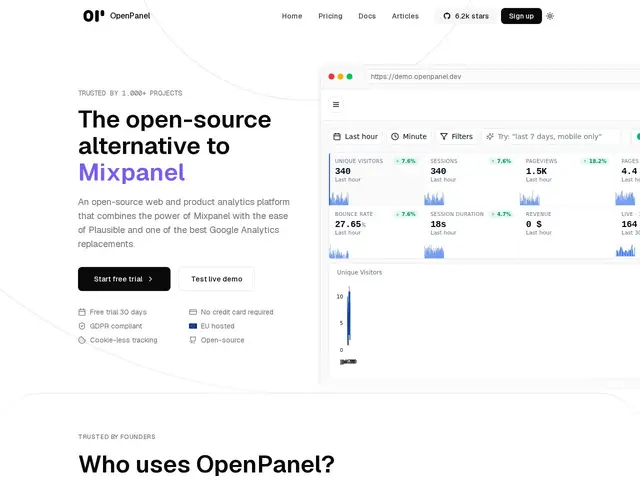 Preview of OpenPanel