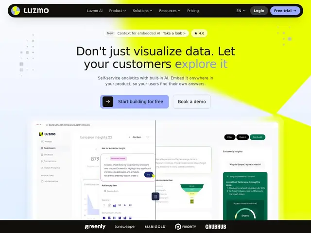 Preview of Luzmo