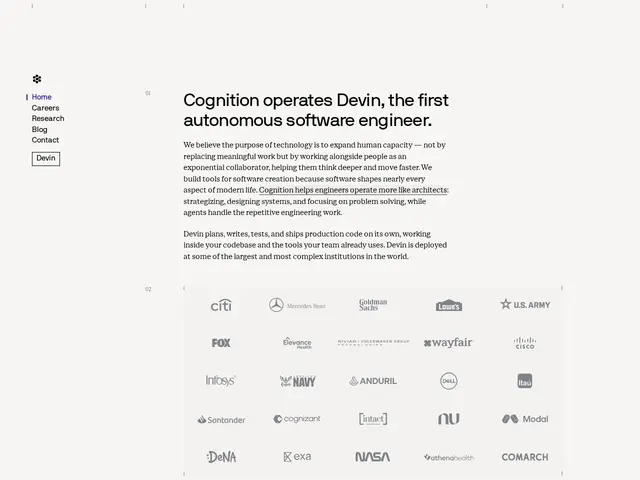 Preview of Devin (by Cognition)
