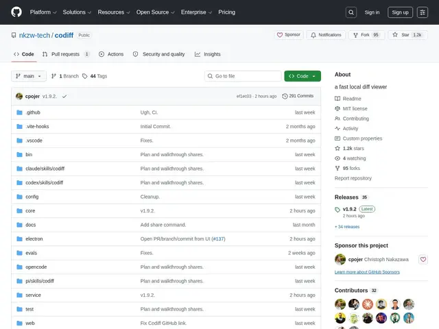 Preview of Codiff