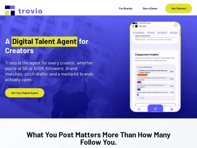 Preview of Trovio
