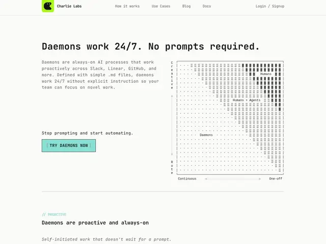 Preview of Daemons (Charlie Labs)