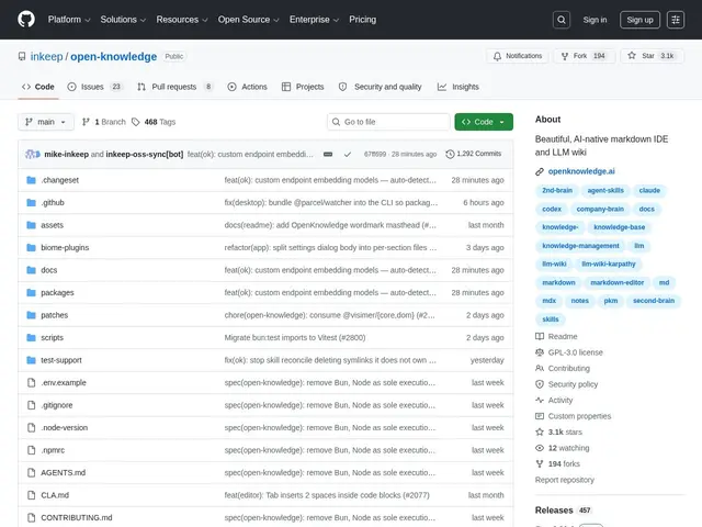 Preview of OpenKnowledge