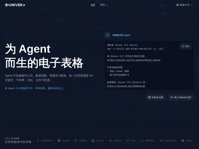 Preview of Univer