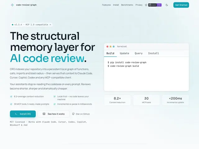 Preview of Code-Review-Graph