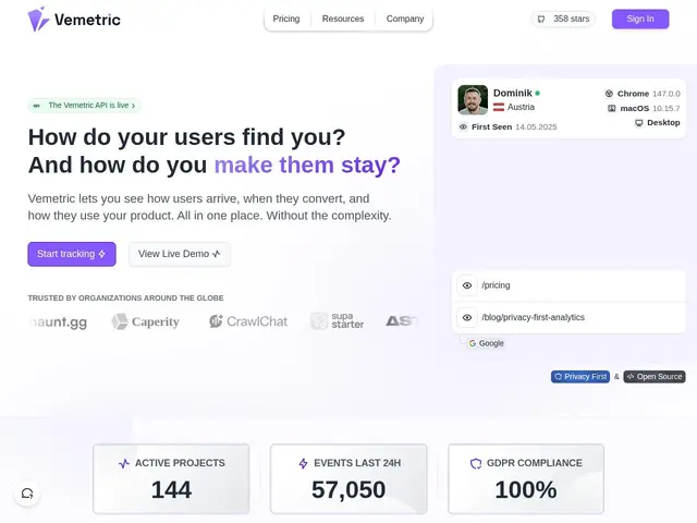 Preview of Vemetric