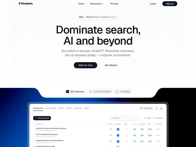 Preview of Keupera