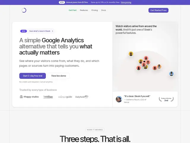 Preview of Sleek Analytics