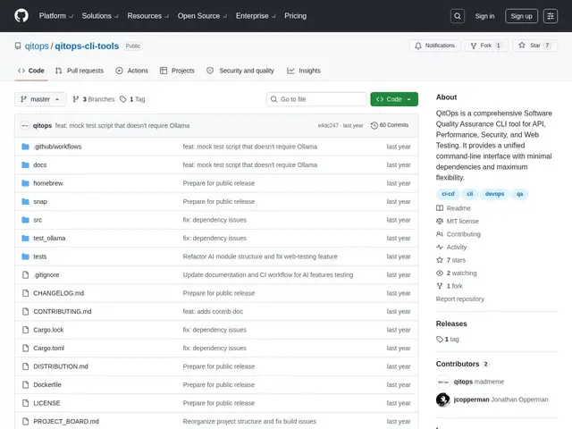 Preview of QitOps CLI Tools