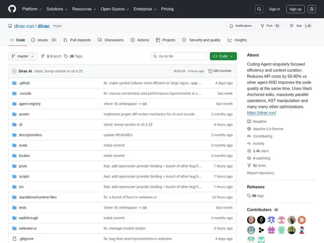 Preview of Dirac