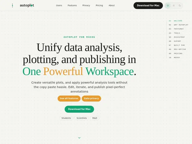 Preview of Autoplot