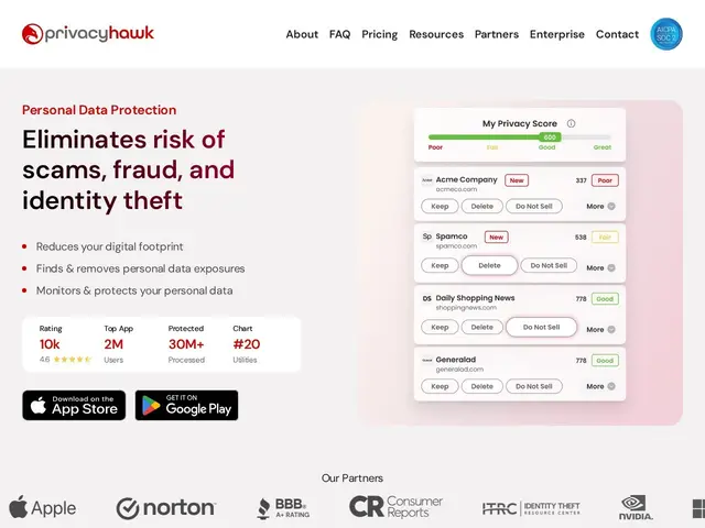 Preview of PrivacyHawk