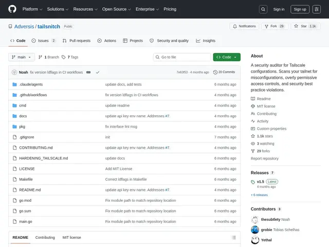Preview of Tailsnitch