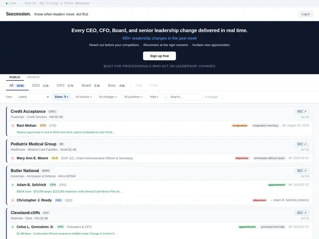 Preview of TrackSuccession
