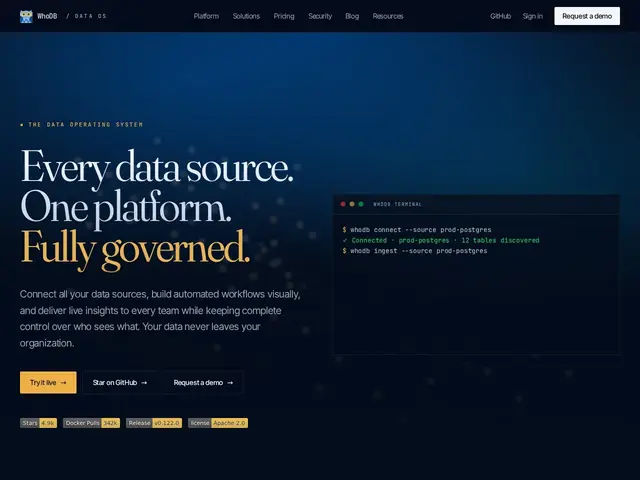 Preview of WhoDB