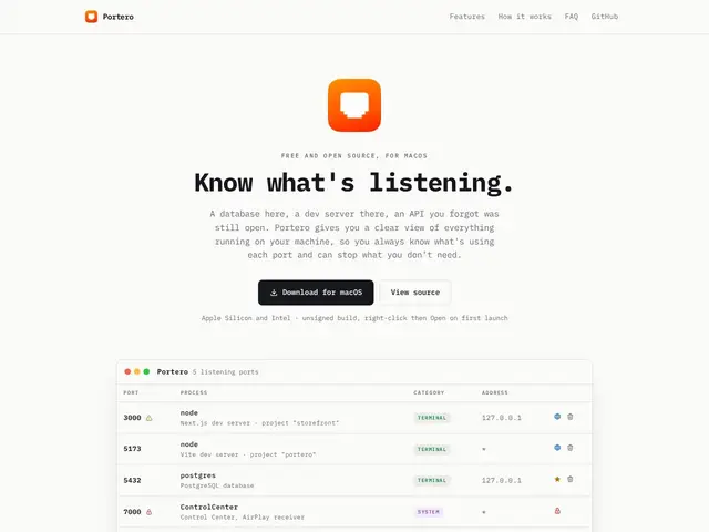 Preview of Portero