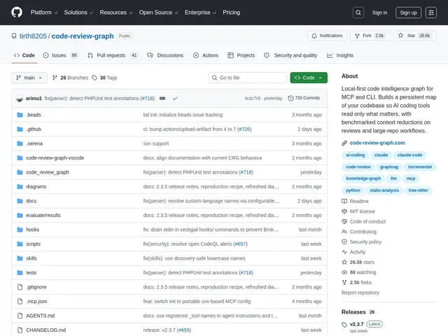 Preview of code-review-graph