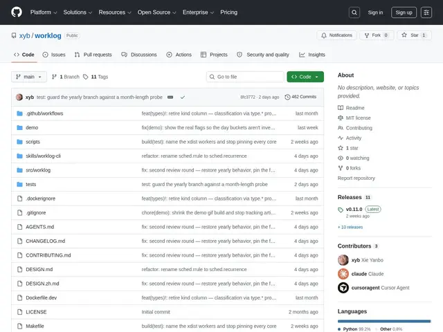 Preview of Worklog