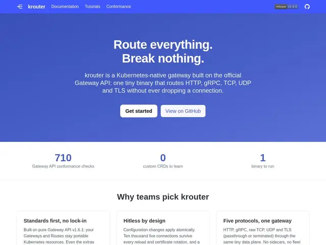 Preview of Krouter
