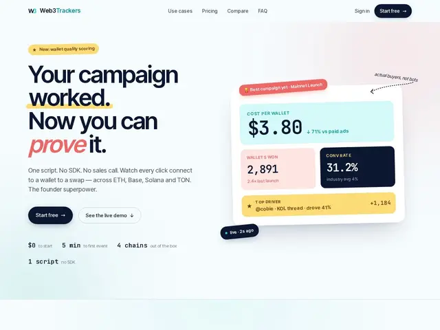 Preview of Web3Trackers