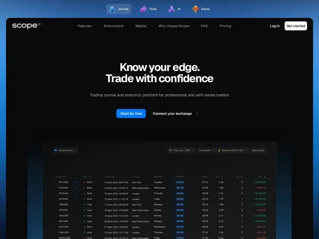Preview of Scope360