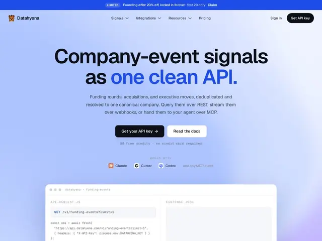 Preview of Datahyena