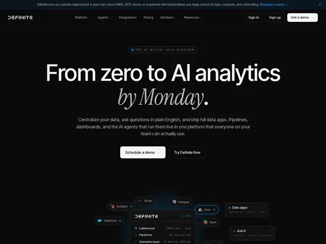 Preview of Definite