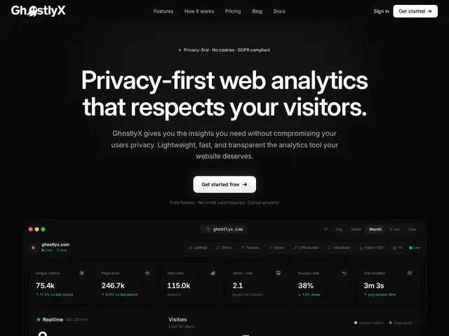 Preview of GhostlyX