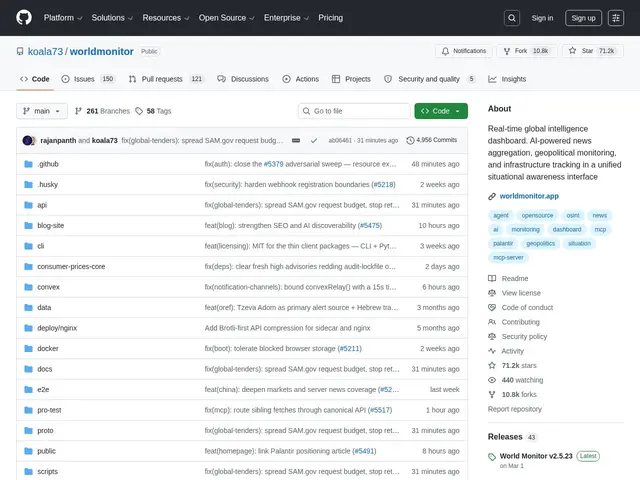 Preview of WorldMonitor