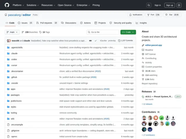 Preview of Pascal Editor