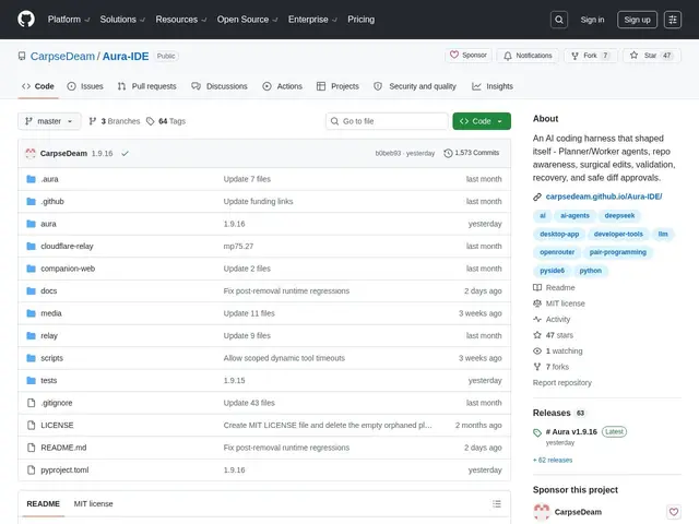 Preview of Aura