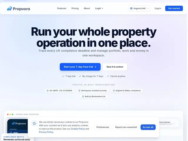 Preview of Propvora