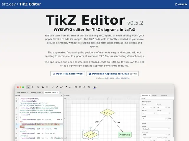 Preview of TikZ Editor